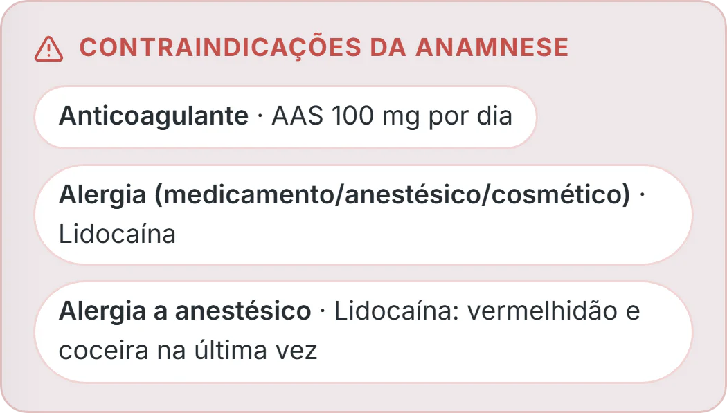 Contraindicações da anamnese: usa anticoagulante e tem alergia a anestésico local